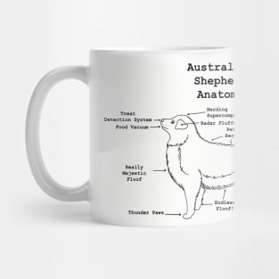 The Anatomy of the Australian Shepherd Mug